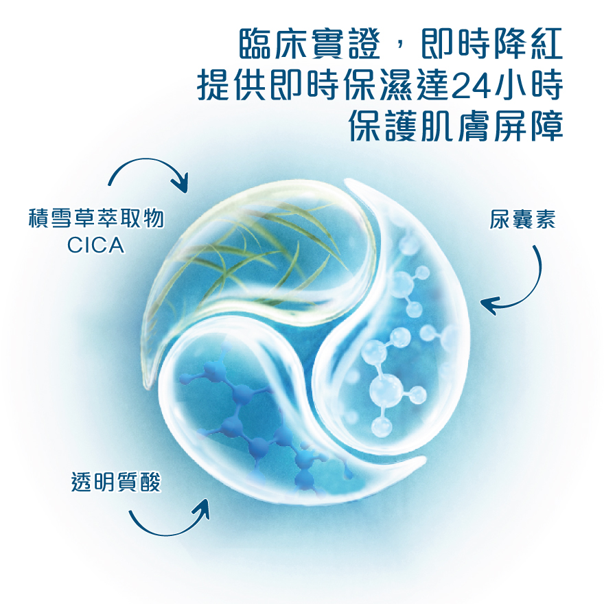 積雪草舒敏平衡健膚水 
                    Ingredients